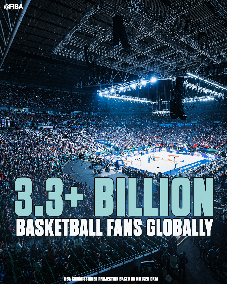  篮球运动在全球的影响力持续提升