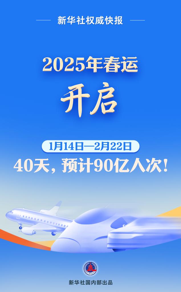 2025年春运，开启