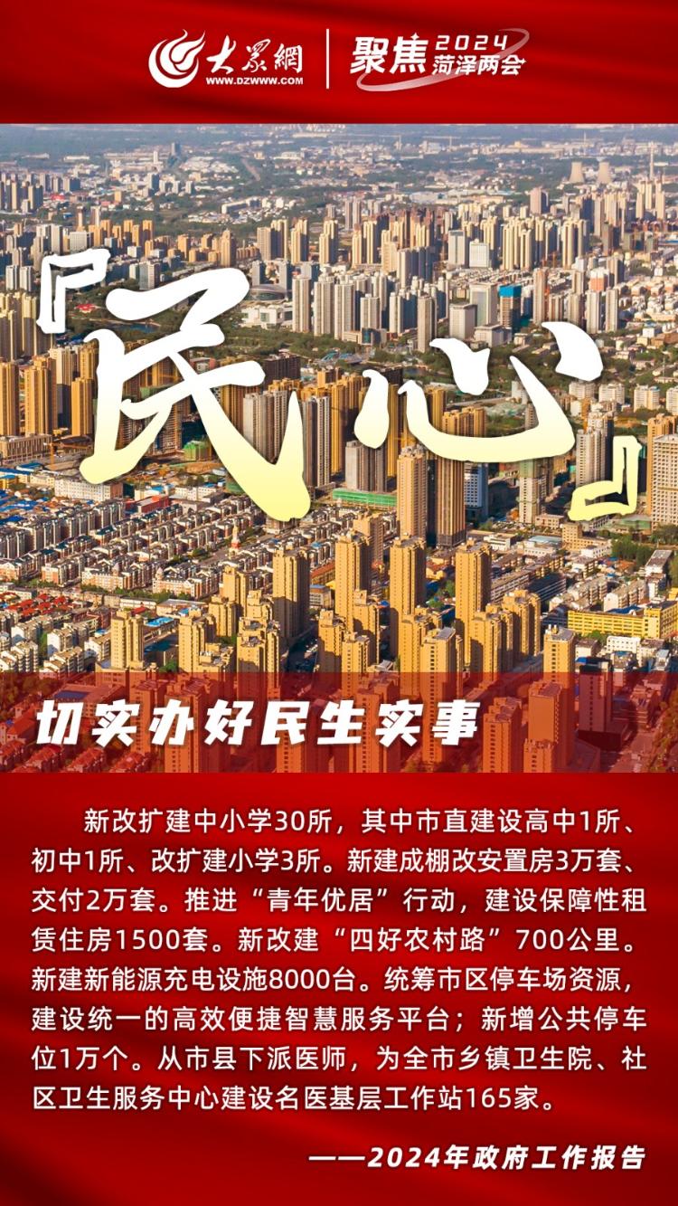 2024政府工作报告，菏泽“心意”满满！