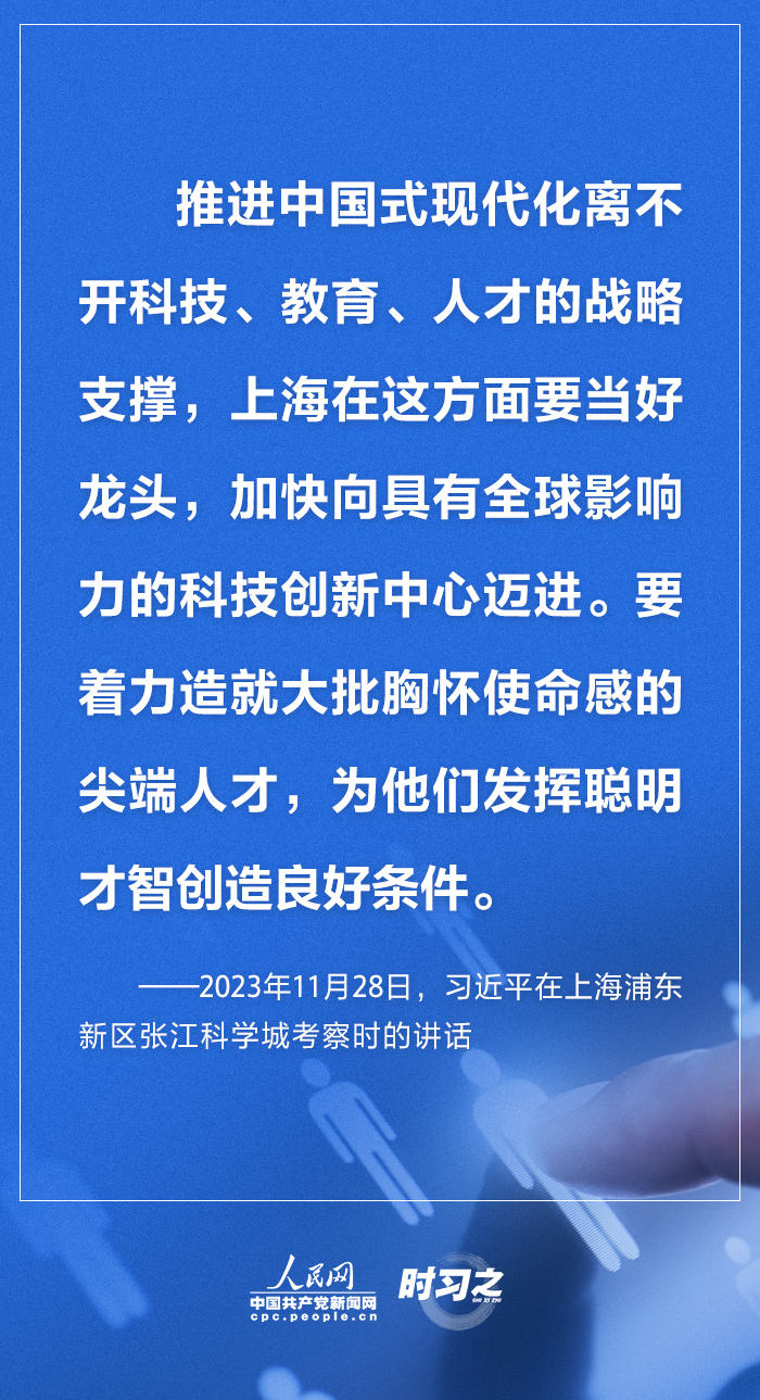 时习之丨构建新发展格局、推动高质量发展 习近平地方考察调研强调科技创新