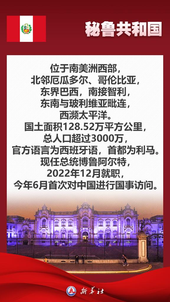 海报丨七张图带你了解秘鲁——