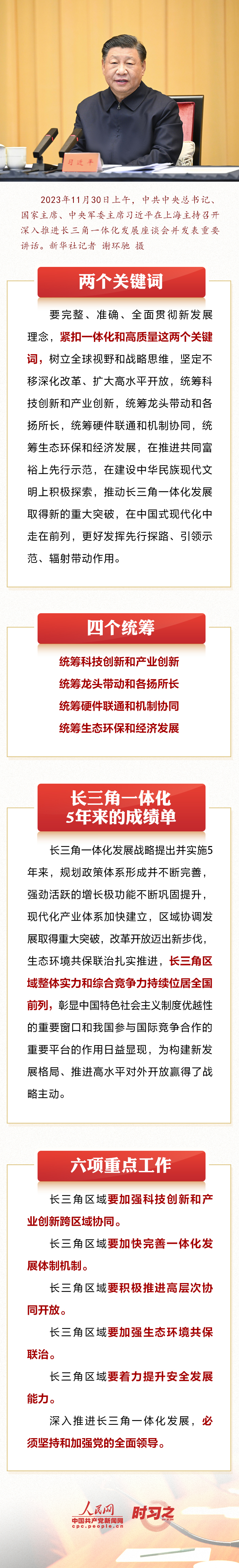 时习之丨深入推进长三角一体化发展 习近平总书记强调这些关键点