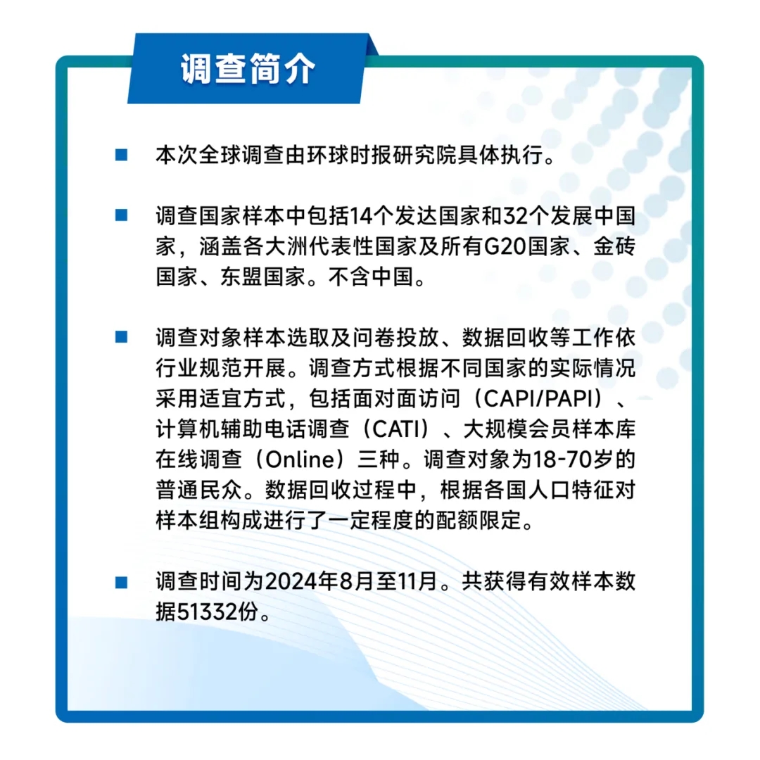 首次！中国国际形象全球调查报告发布