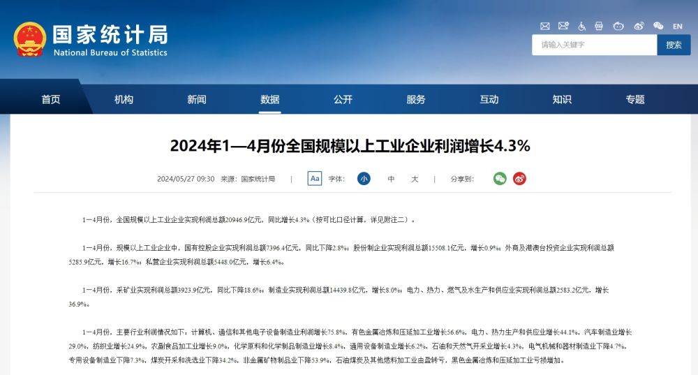 2024年1—4月份全国规模以上工业企业利润增长4.3%