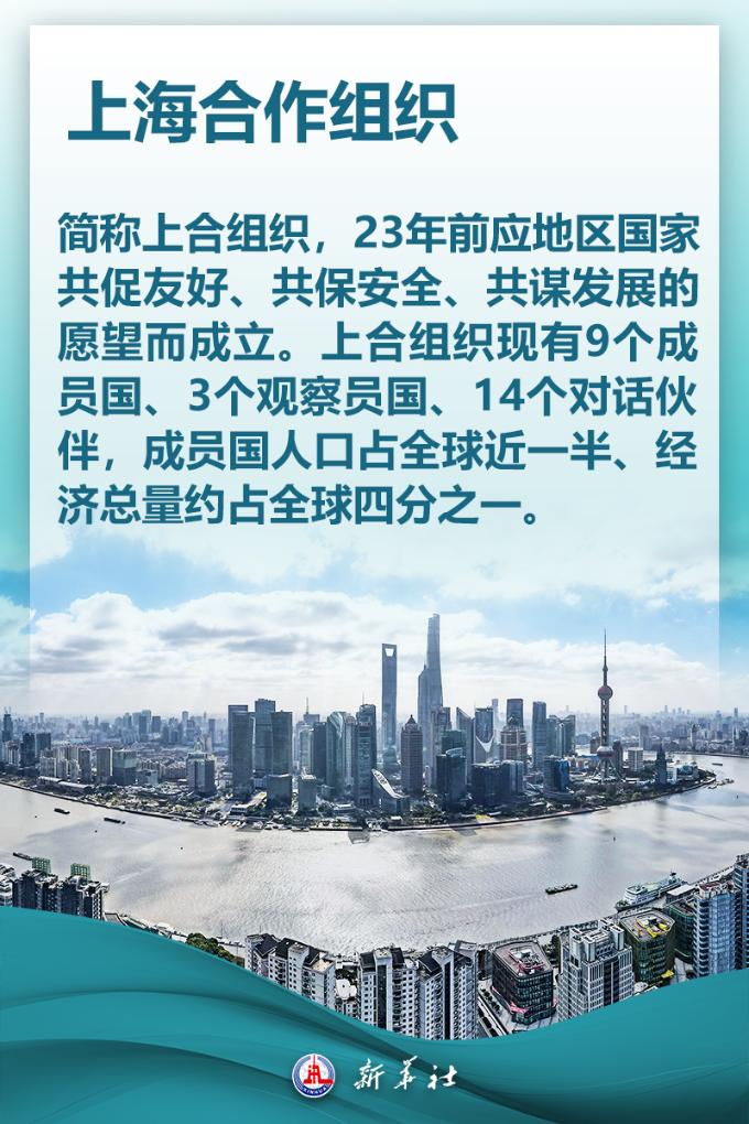 海报 | 关于上合组织，你想知道的都在这里——