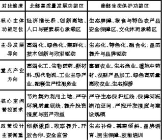探索建立沿黄县域生态保护新模式