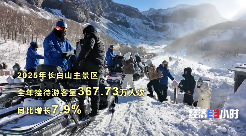 “冷资源”变“热经济” 老工业基地绘就多元增长新图景_新闻频道