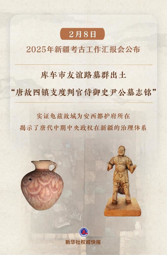 实证唐代中央政权有效管辖治理新疆 库车市友谊路墓群考古新发现_新闻频道