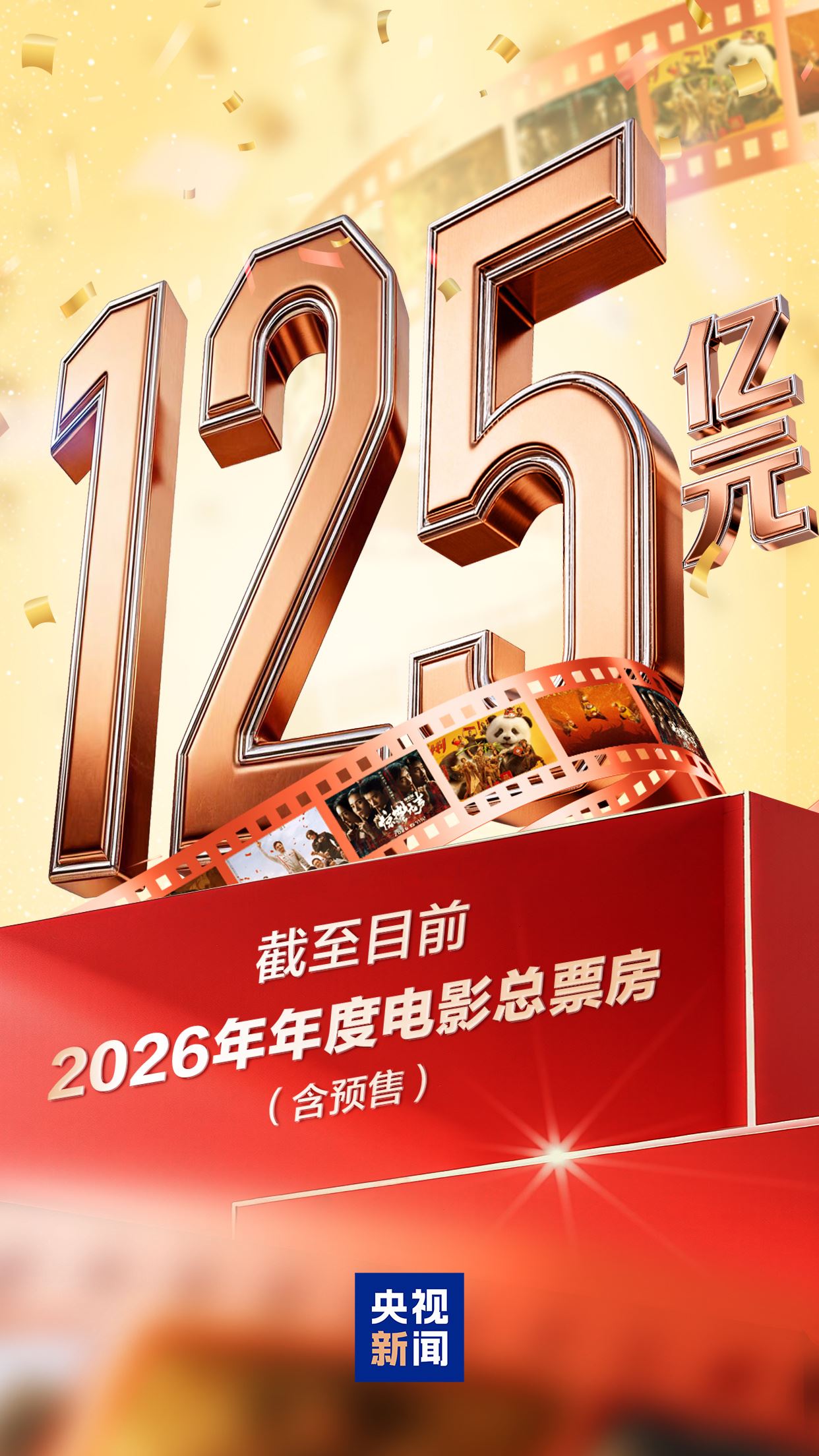 2026总票房突破125亿！精彩影片扎堆开映 五一档未到先热